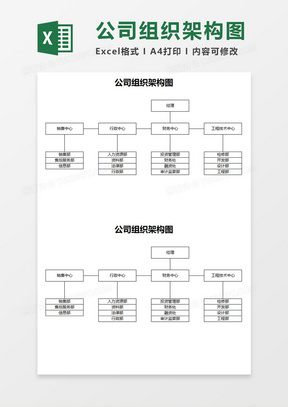 集团公司组织架构图