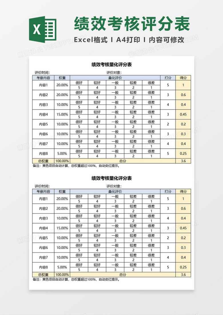 绩效考核量化评分表Execl模板