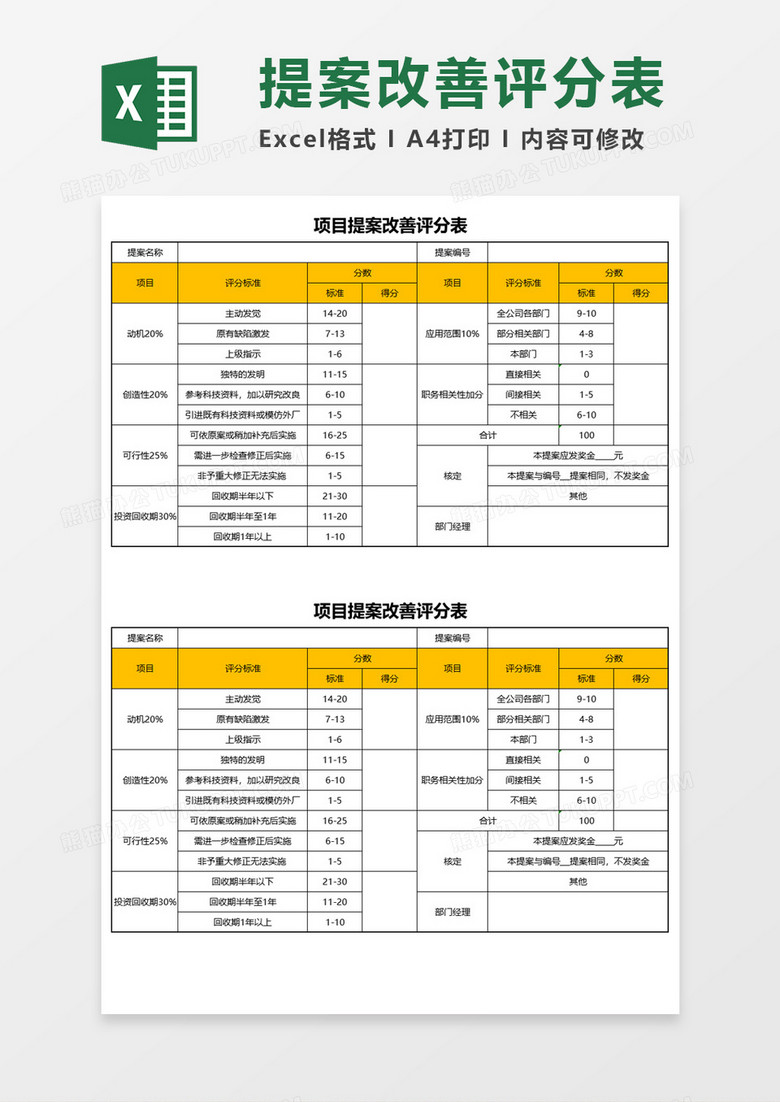 项目提案改善评分表Execl模板