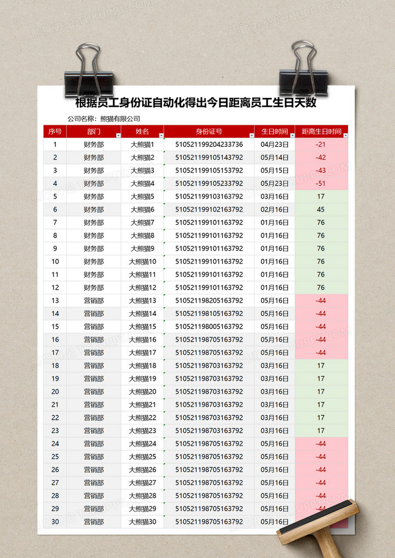 员工生日倒时计Excel模板no.2