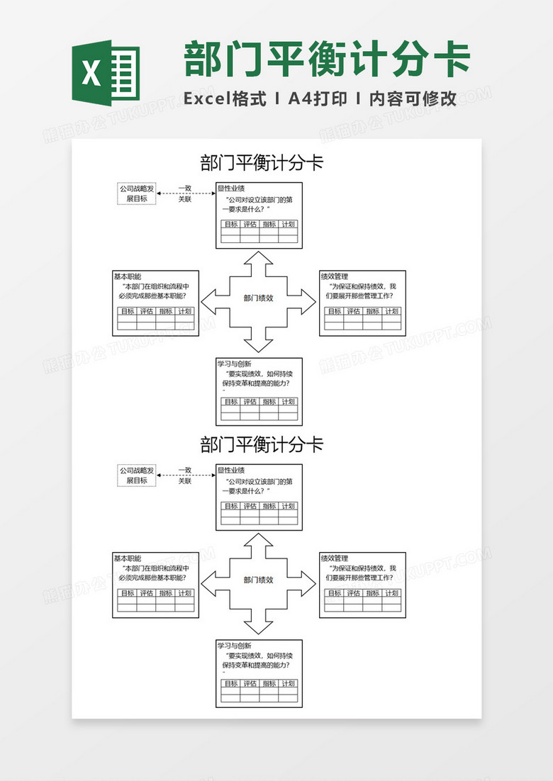 部门平衡计分卡Excel模板