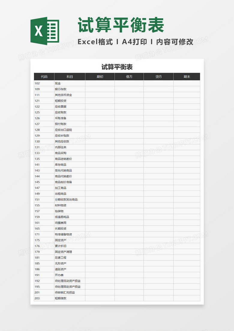 企业试算平衡表Excel模板