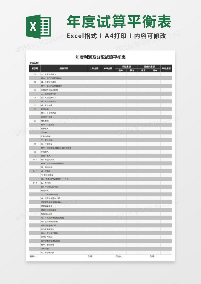 年度利润及分配试算平衡表excel模板下载 利润 熊猫办公 年度利润及分配试算平衡表excel模板下载 利润 熊猫办公