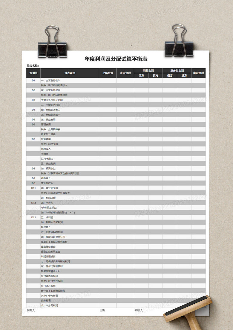 年度利润及分配试算平衡表excel模板下载 熊猫办公