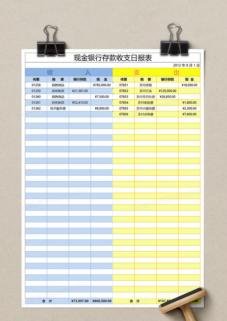 现金银行存款收支日报表excel模板no.