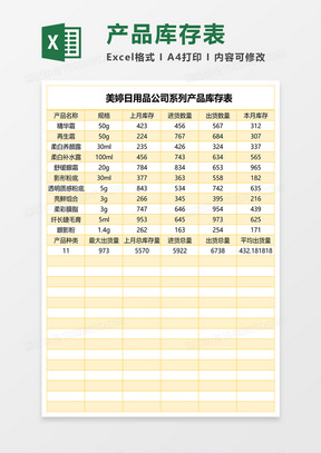 美婷日用品公司系列产品库存表