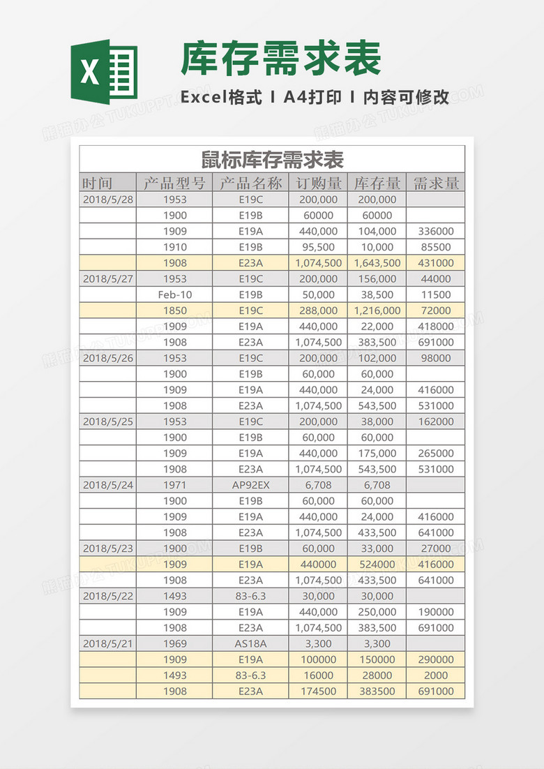 鼠标库存需求表