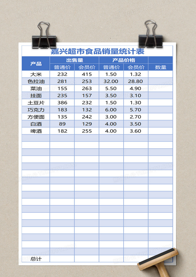 嘉兴超市食品销量统计表