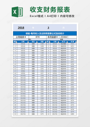 表excel省统计