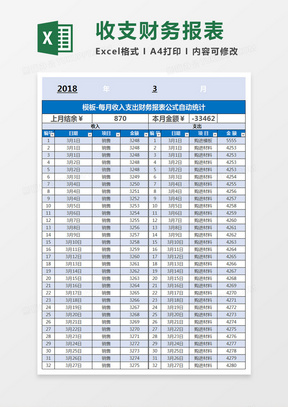 每月收入支出财务报表公式自动统计excel表格