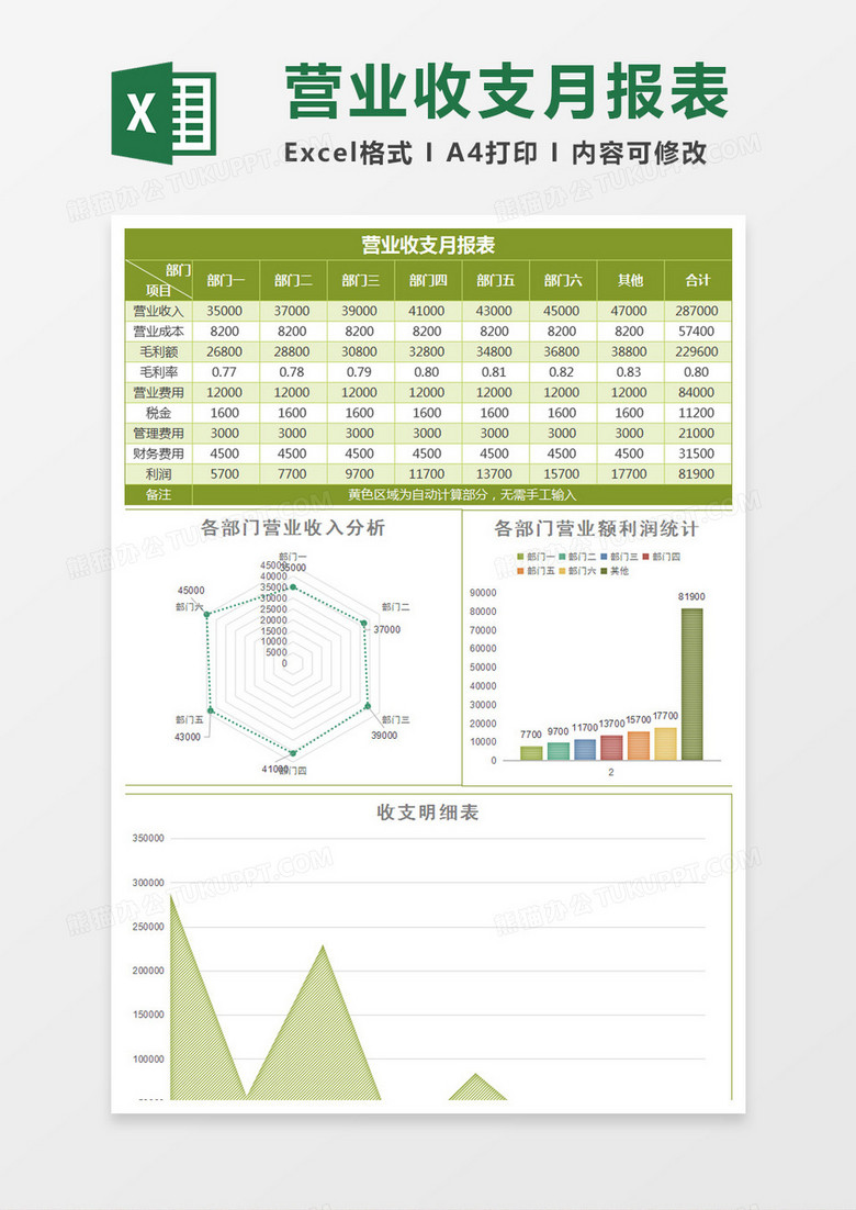 纹理填充营业收支月报表Excel模板