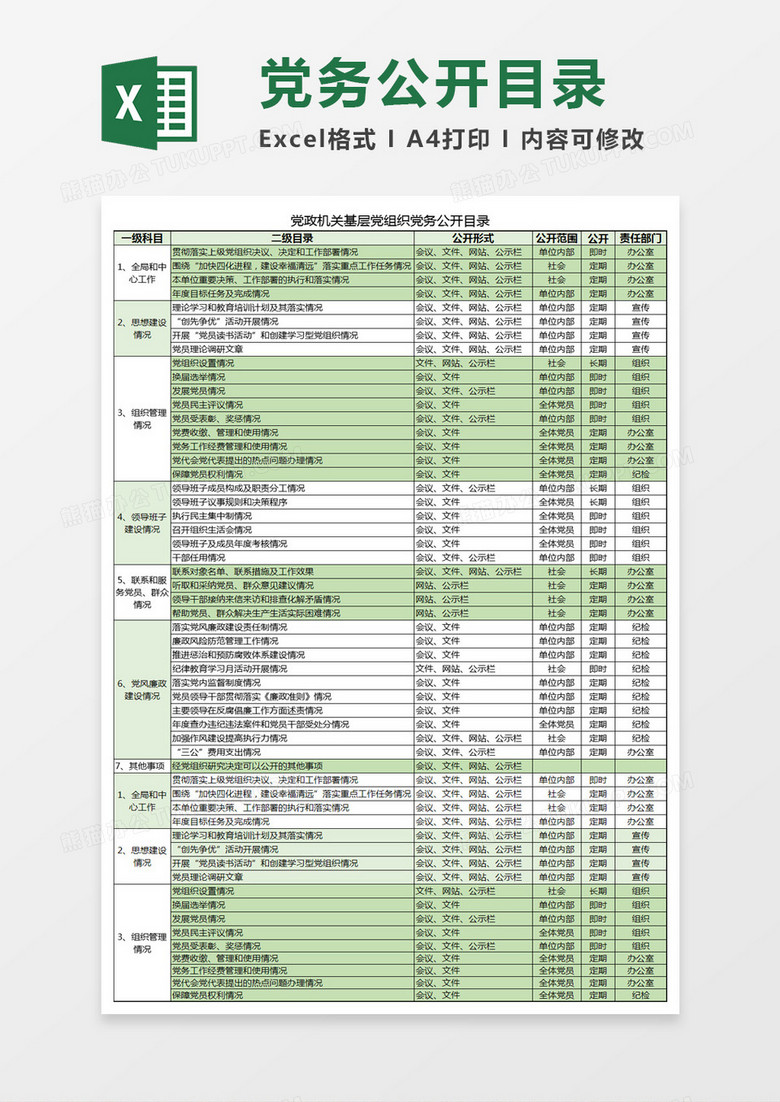党政机关基层党组织党务公开目录