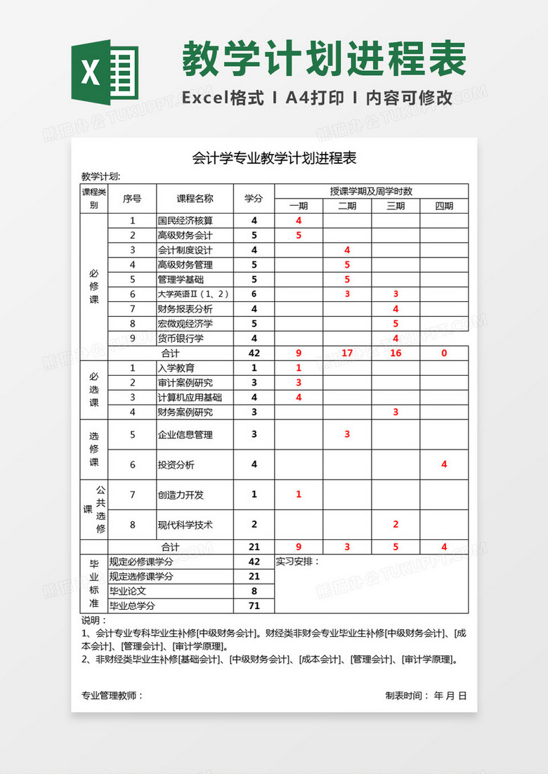 会计学专业教学计划进程表excel模板下载 计划 熊猫办公