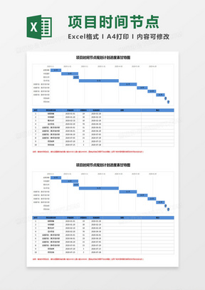 项目时间节点规划计划进度表甘特图Excel模板