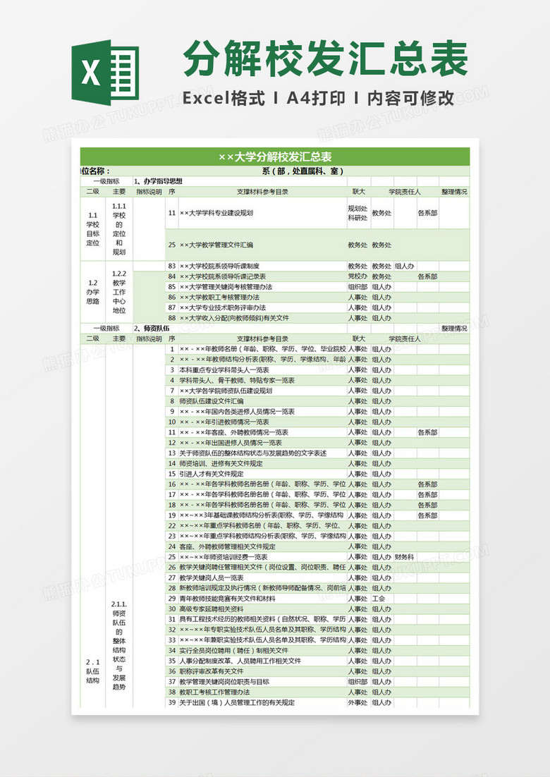 ××大学分解校发汇总表