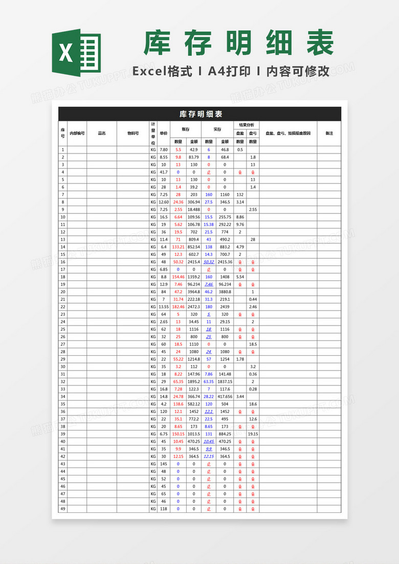 库存明细表Excel模板