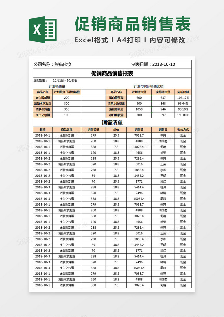 促销商品销售报表Excel模板