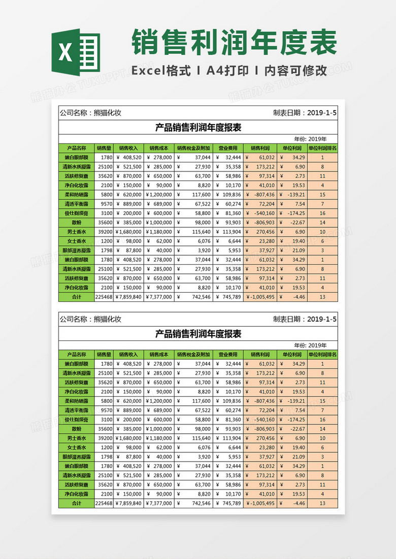 产品销售利润年度报表Excel模板