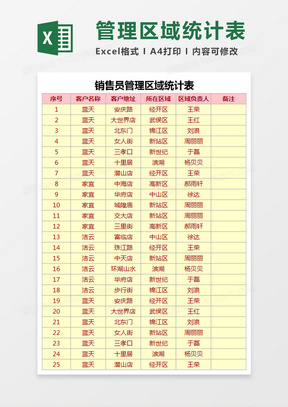 销售员管理区域统计表Excel模板