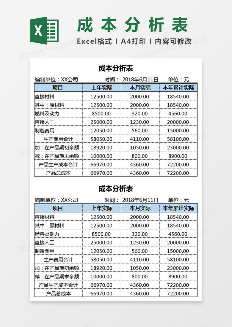 成本分析表Excel模板