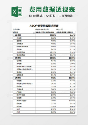 透视表excel表格模板 透视表excel表格模板下载 熊猫办公