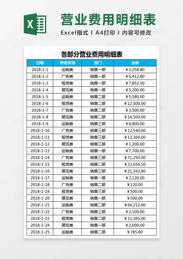 各部分营业费用明细表Excel模板