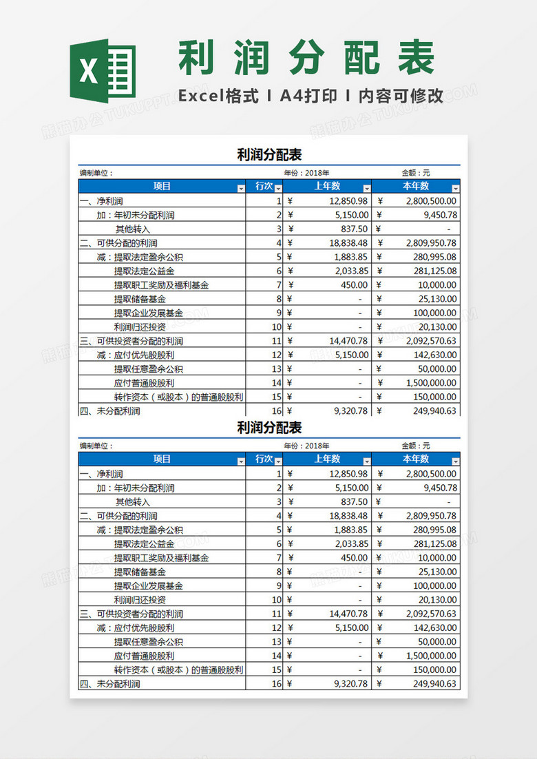 利润分配表Excel模板