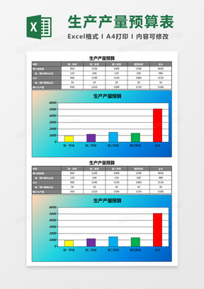 生产产量预算表Excel模板