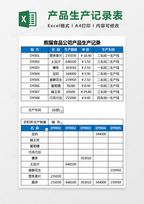 食品公司产品生产记录Excel模板