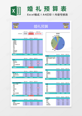 婚礼预算表Excel模板