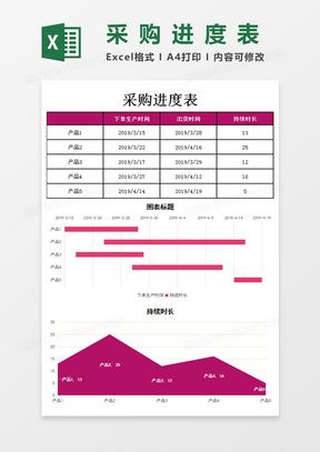 2019最新采购进度表Excel模板