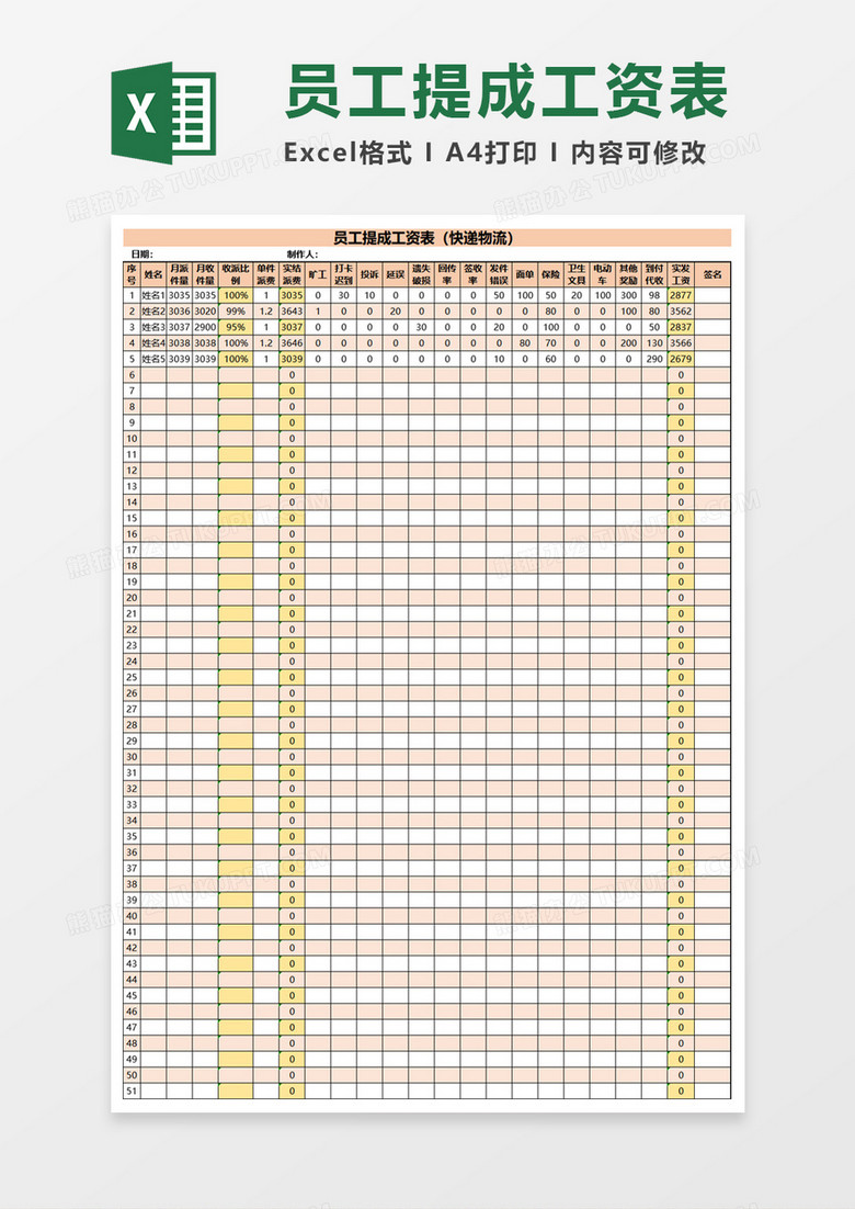 员工提成工资表（快递物流）Excel模板