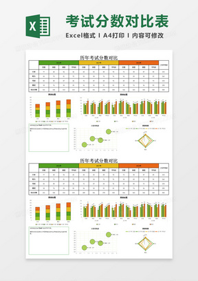 考试分数excel表格模板下载 熊猫办公