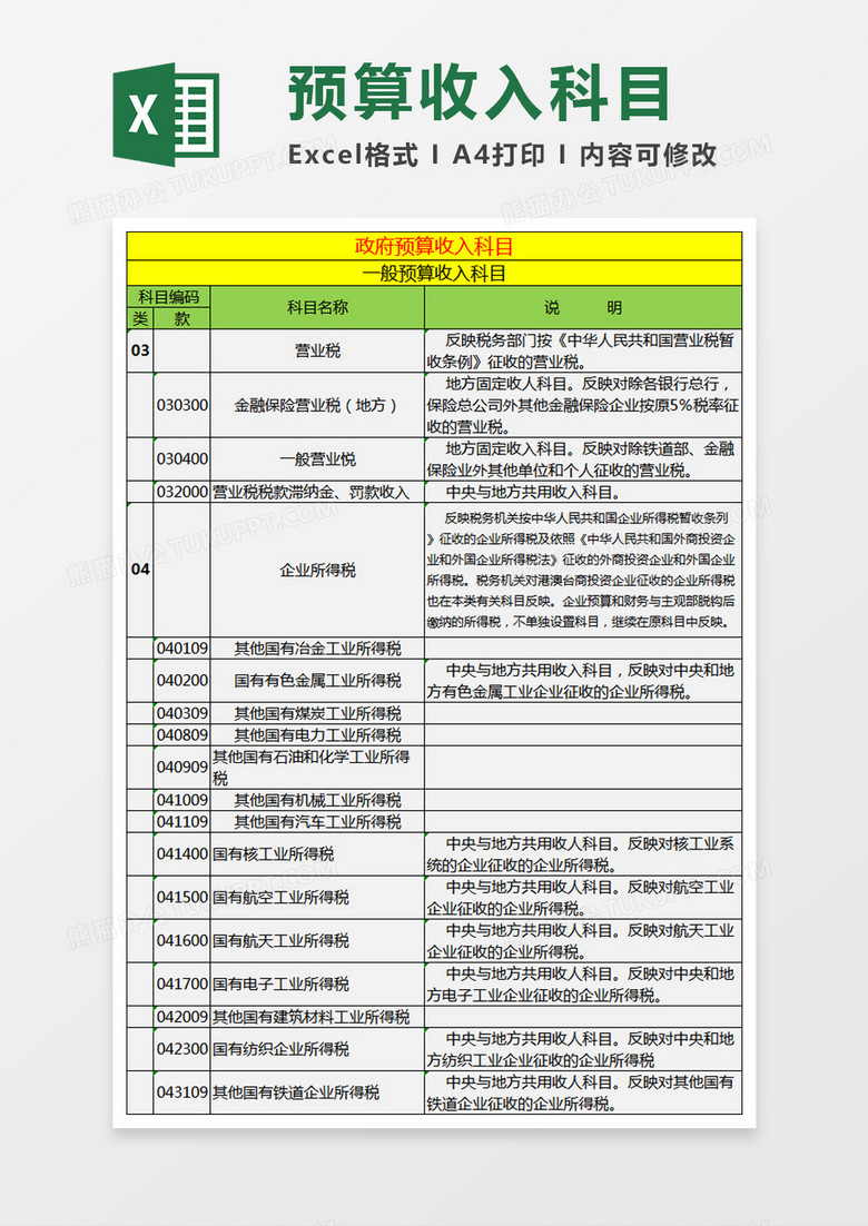 政府预算收入科目表Excel模板