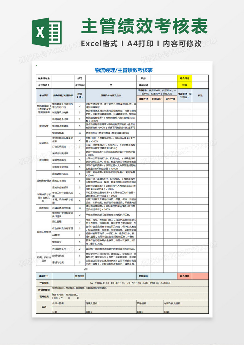 物流经理（主管）绩效考核表Excel模板