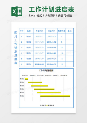 工作计划进度表-甘特图Excel模板