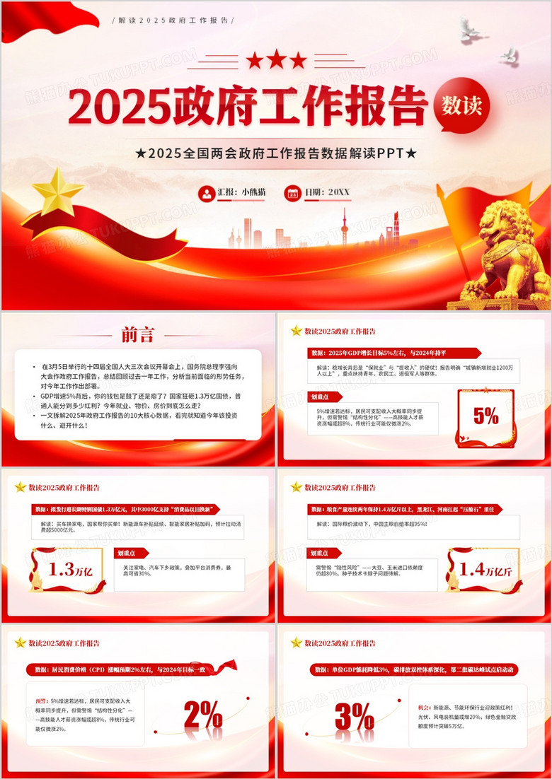 红色简约风数读2025政府工作报告PPT模板