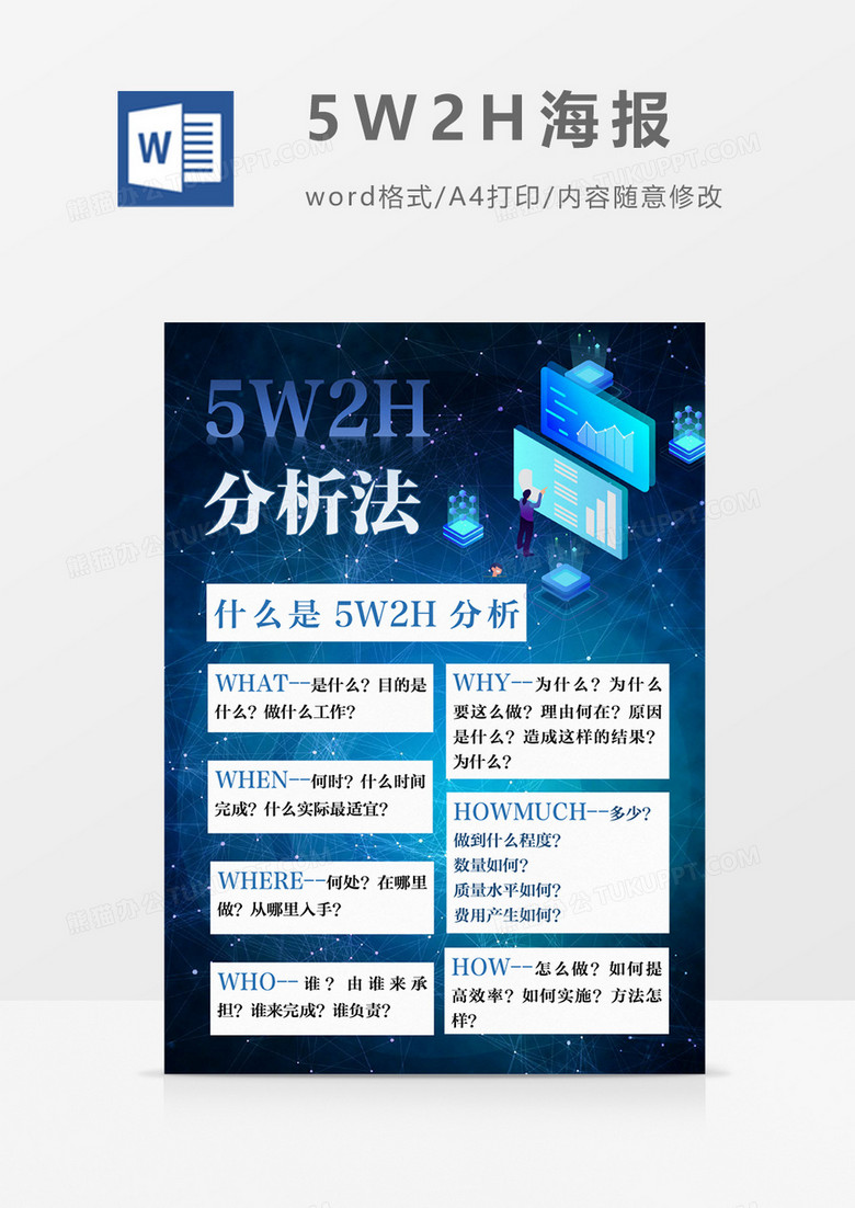 5W2H分析法创意简洁海报word模板