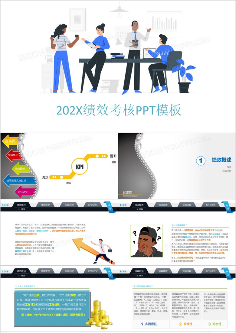 kpi绩效考核ppt模板