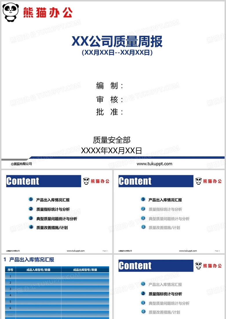 企业公司质量周报模版