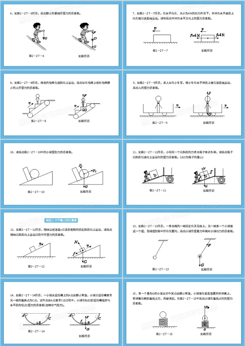 部编版八年级物理下册摩擦力,平衡力,非平衡力的受力示意图课件ppt