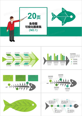 绿色20页鱼骨图可视化图表集PPT模板