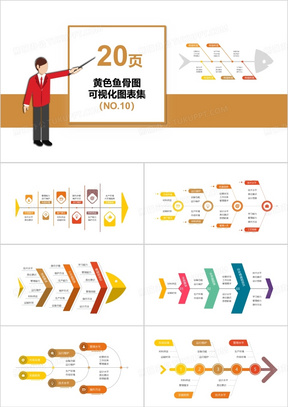 黄色20页鱼骨图可视化图表集PPT模板