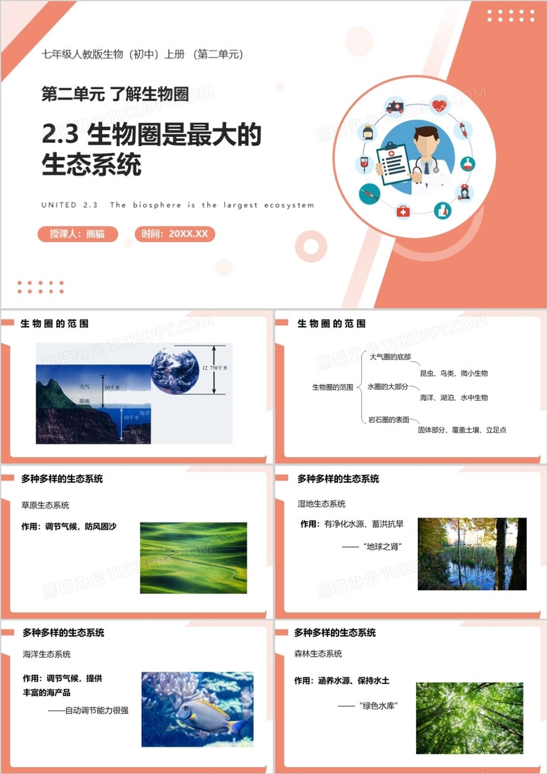  部编版七年级生物上册生物圈是最大的生态系统课件PPT模板