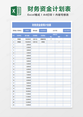 财务资金使用计划表excel模板