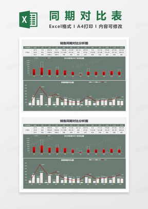 同期对比excel表格模板下载 熊猫办公