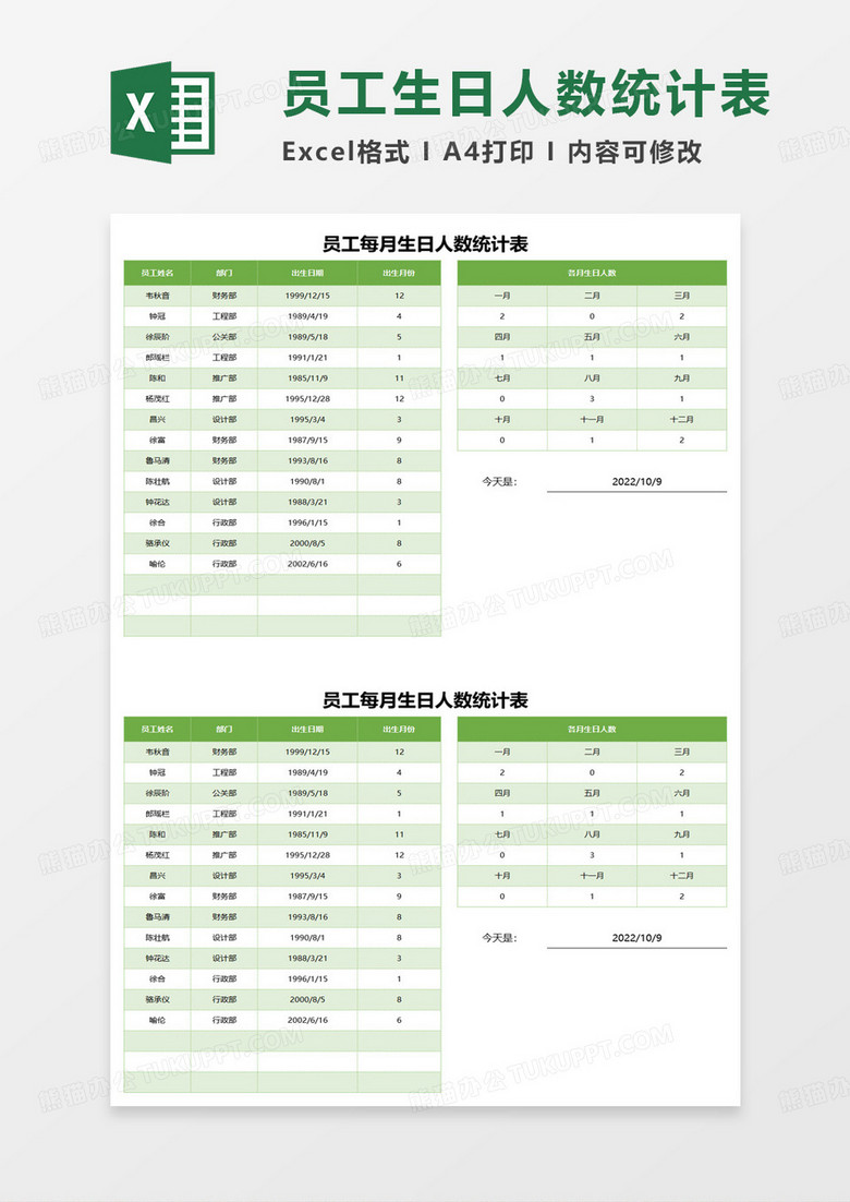 员工每月生日人数统计表excel模板