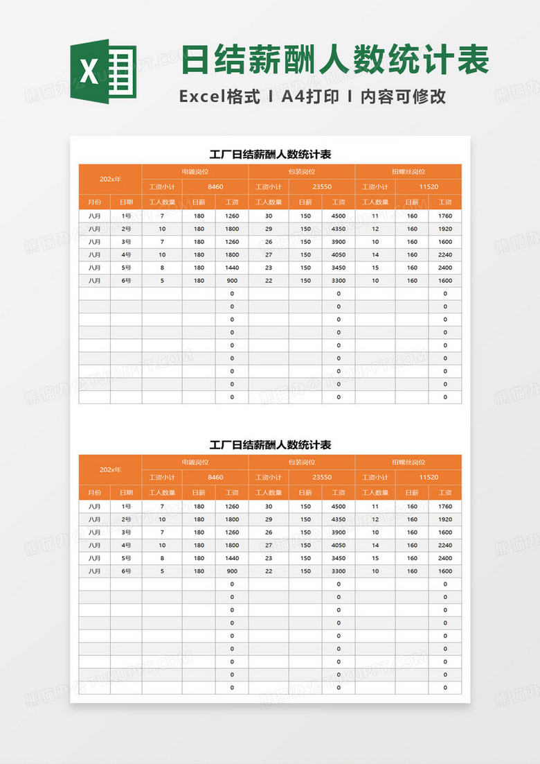 工厂日结薪酬人数统计表excel模板
