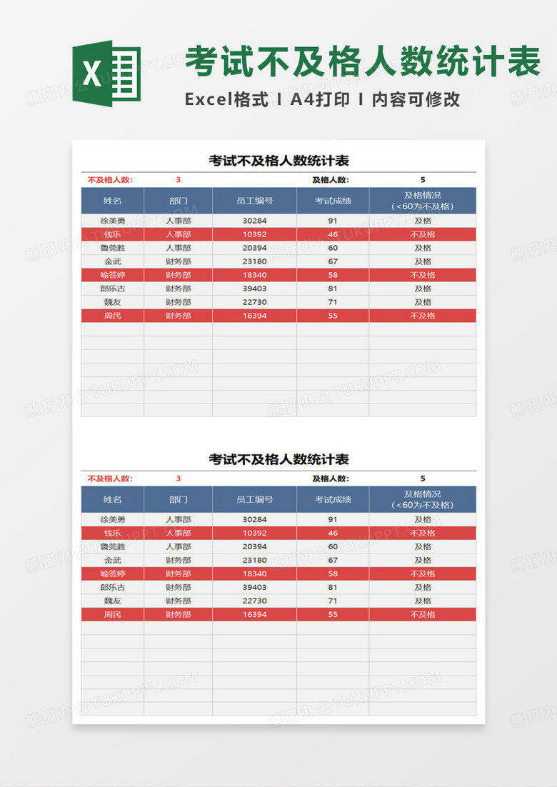 考试不及格人数统计表excel模板