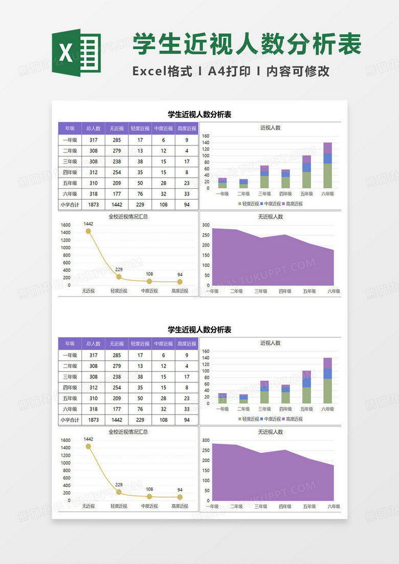 学生近视人数分析表excel模板